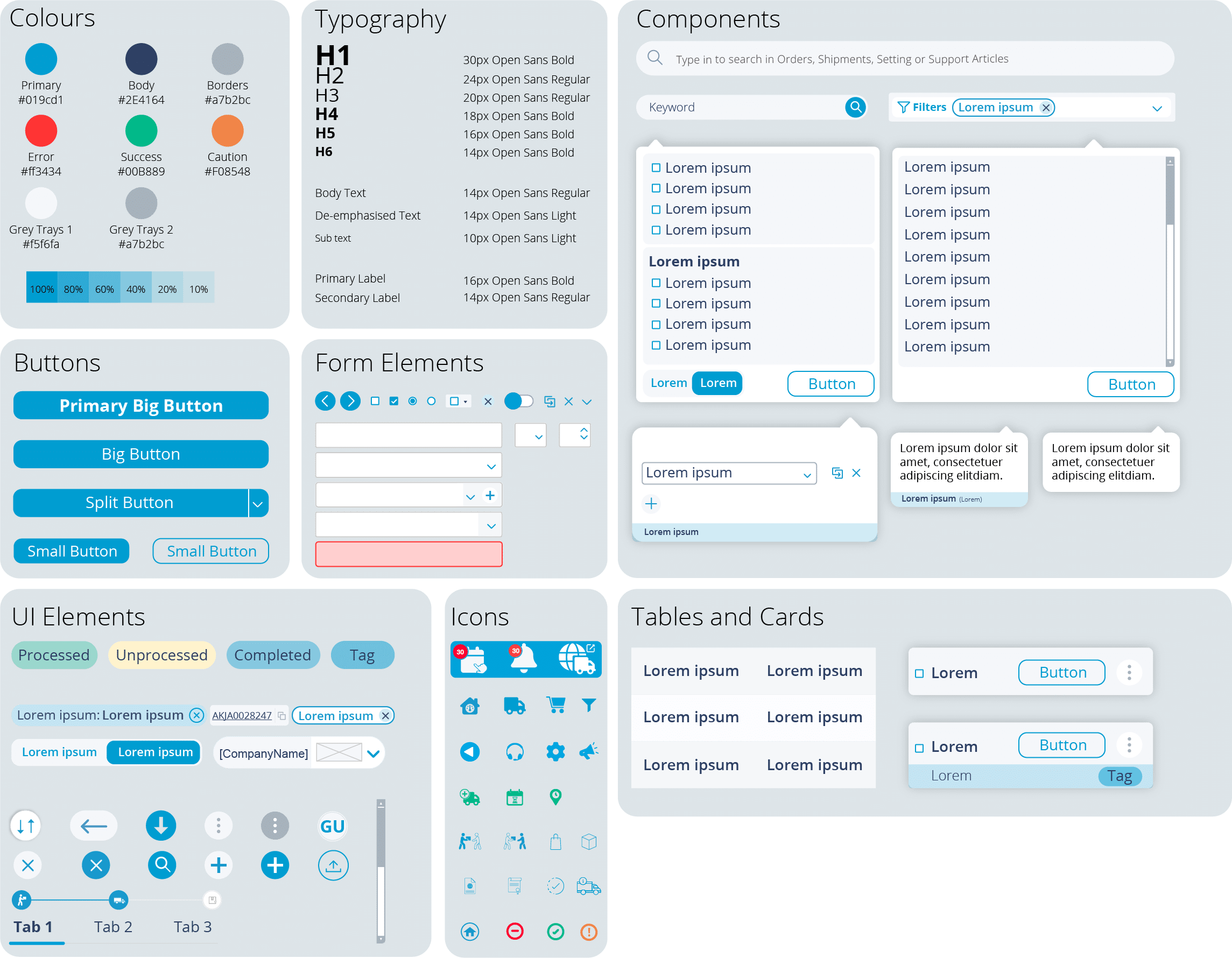 User-flow-GSS